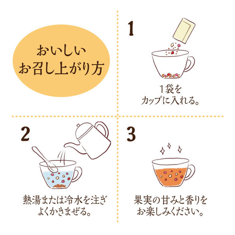 MEITO Melting Fruit Tea Apple & Peach