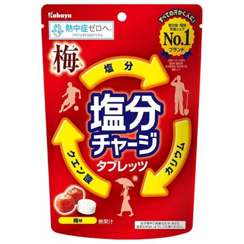 KABAYA Sodium Charge Plum Candy
