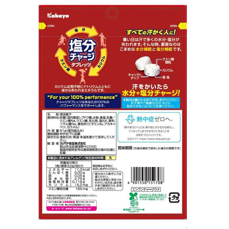 KABAYA Sodium Charge Plum Candy
